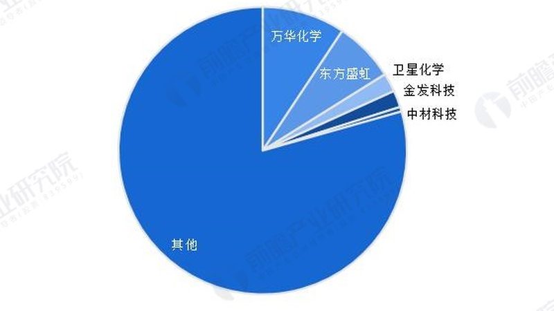 增稠剂配方定制，从需求出发的科学之旅**