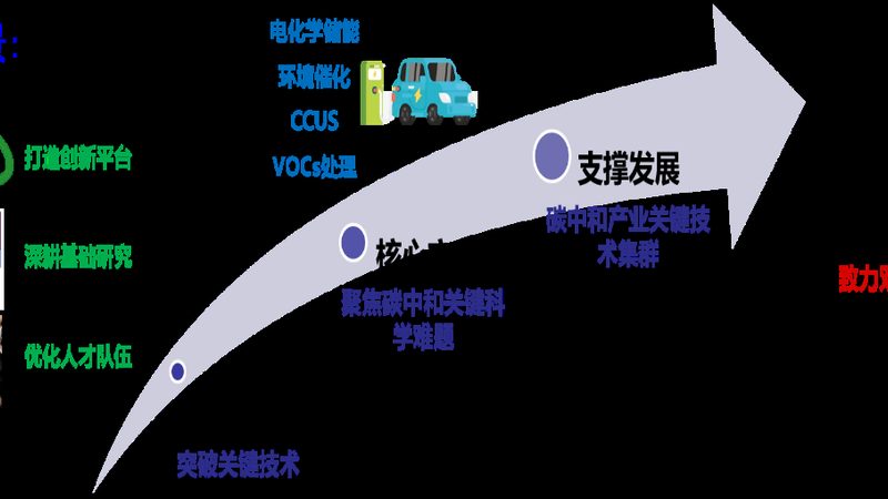 ABS改性塑料的取舍：性能提升背后的代价