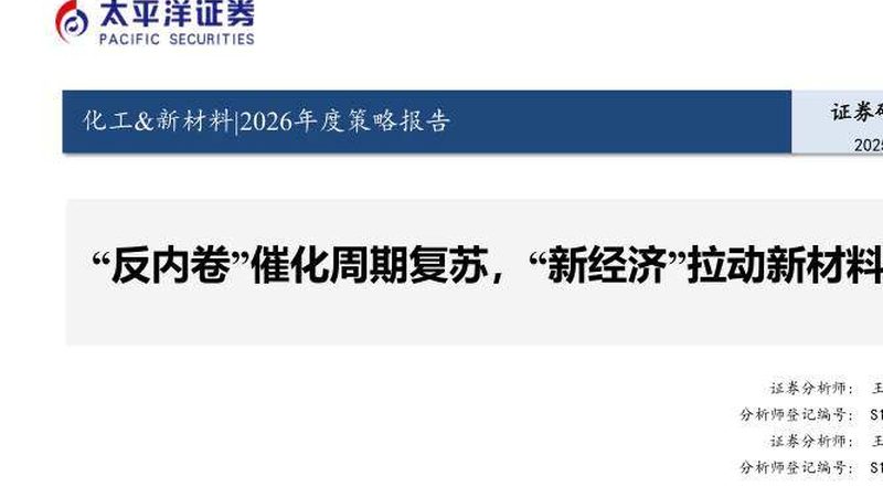 水性助剂：助力环保涂料的绿色发展